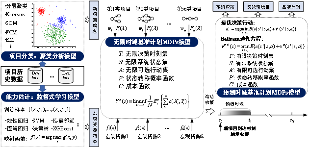 6c36a968d664f99de4f636bcb78ce7f